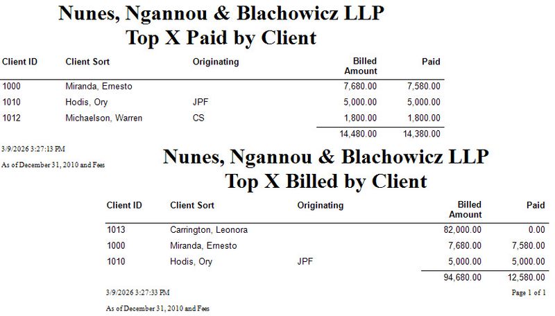 Top Billed and Paid Reports – image 1